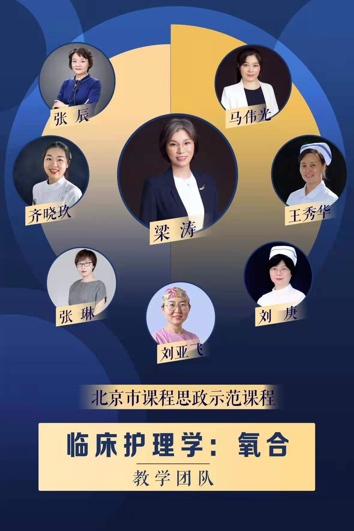 护理氧合.jpg