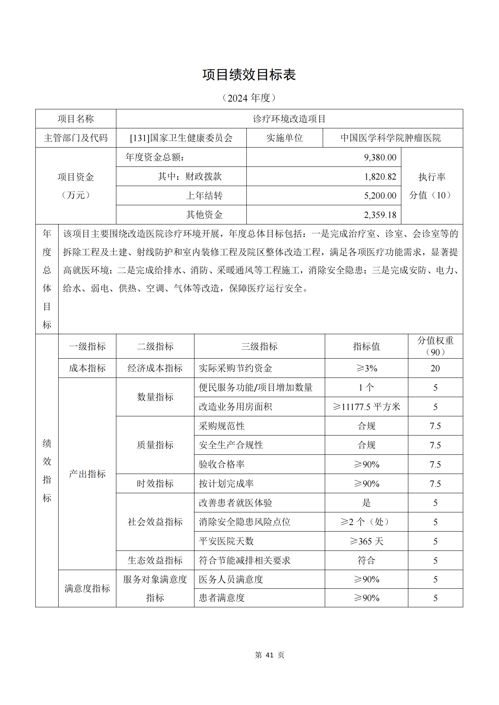 vwin德赢ac米兰官方网2024年部门预算公开文本_42.png