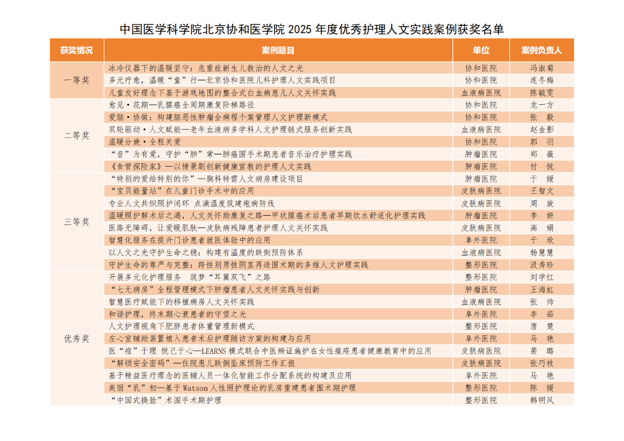 7f0a3372709b42abaef7a75c3cbd08db.png
